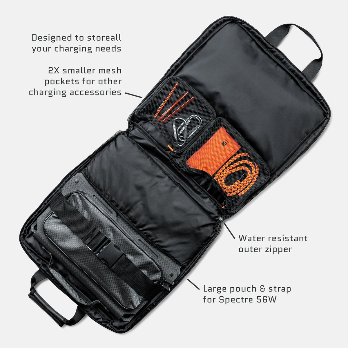 Dark Energy Spectre 56W Solar Panel Carry & Mount Kit