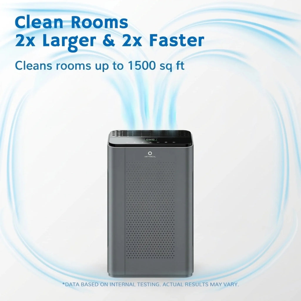 Airthereal APH320 Smart Wi-Fi Air Purifier