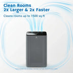 Airthereal APH320 Smart Wi-Fi Air Purifier