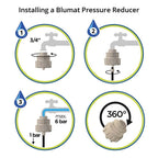 Blumat Pressure Reducer — 0.5 bar, 8mm Output