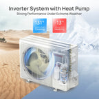 TURBRO Greenland 24,000 BTU Single Zone Mini-Split Heat Pump (R454B)