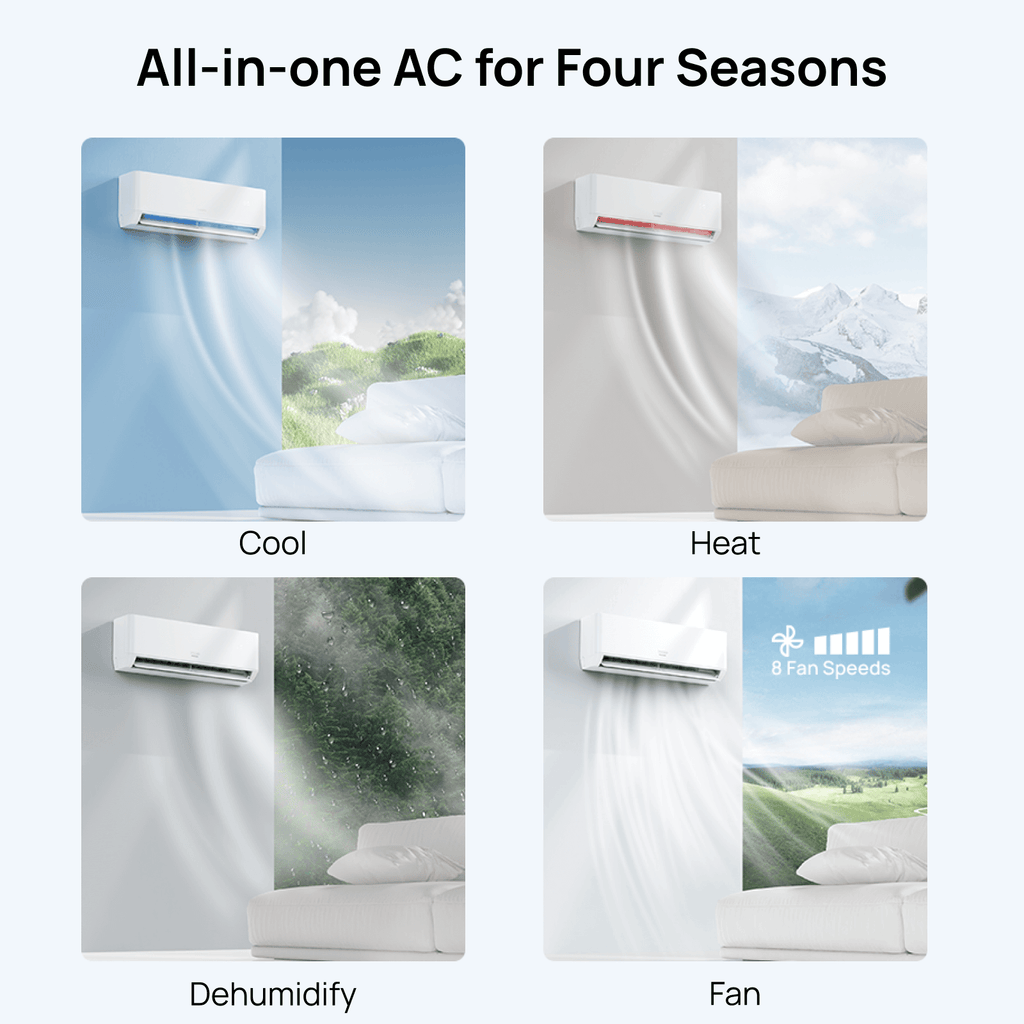 TURBRO Greenland 9,000 BTU Single Zone Mini-Split Heat Pump (R454B)