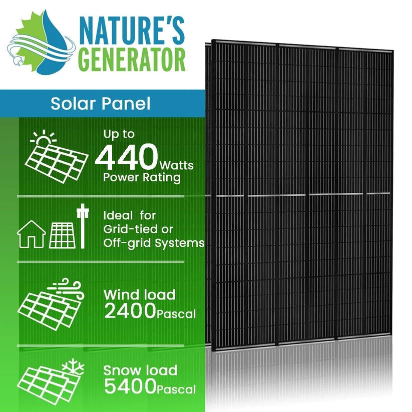 Nature’s Generator Powerhouse Gen 2 Solar Power Bundle