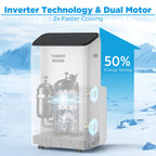 TURBRO Greenland 14,000 BTU Inverter Portable Air Conditioner