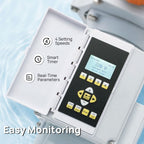 TURBRO FlowSense Variable Speed Pool Pump, Above-Ground