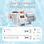 TURBRO FlowSense Variable Speed Pool Pump, Above-Ground