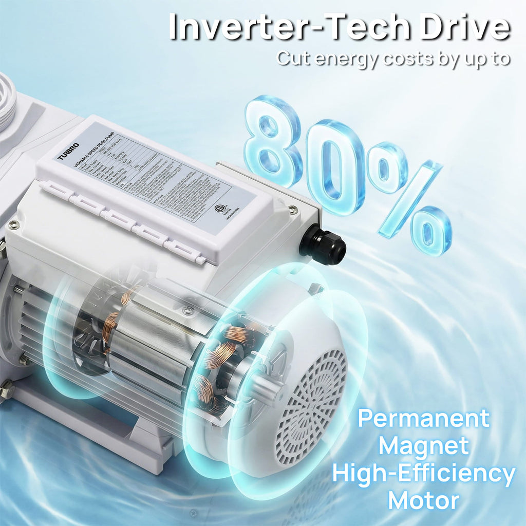 TURBRO FlowSense Variable Speed Pool Pump, In/Above-Ground