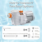 TURBRO FlowSense Variable Speed Pool Pump, In/Above-Ground