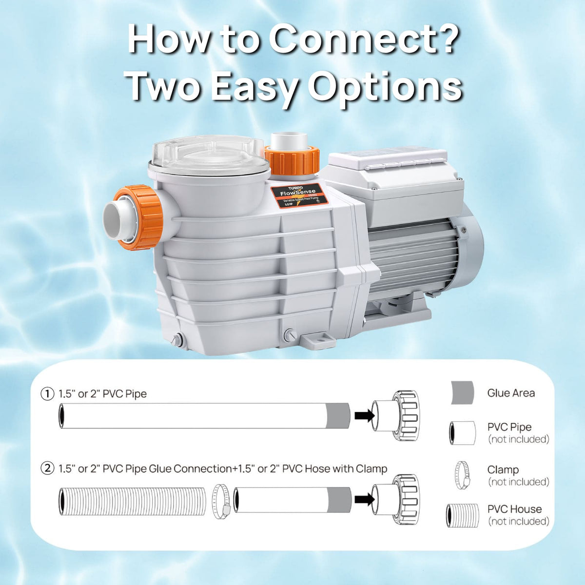 TURBRO FlowSense Variable Speed Pool Pump, In/Above-Ground