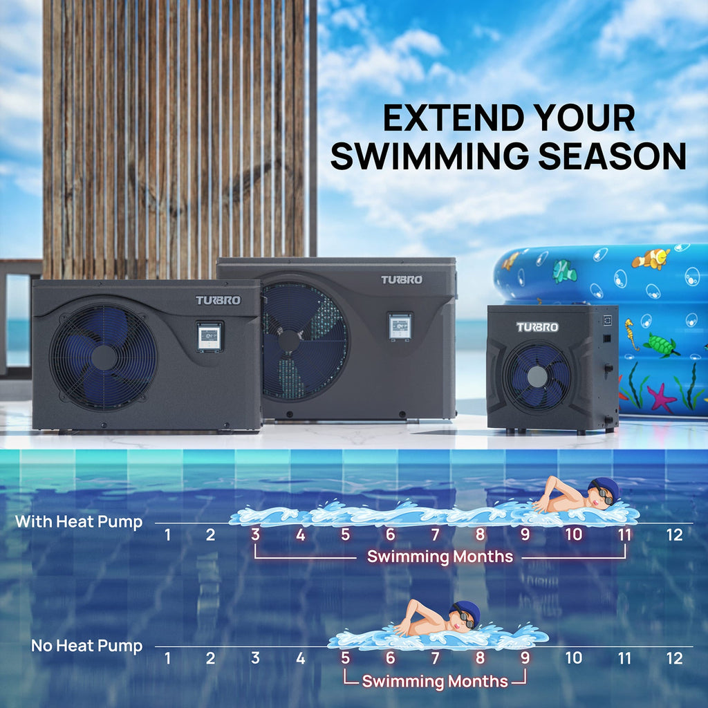 TURBRO Beluga Inverter Pool Heat Pump, 50K/75K BTU