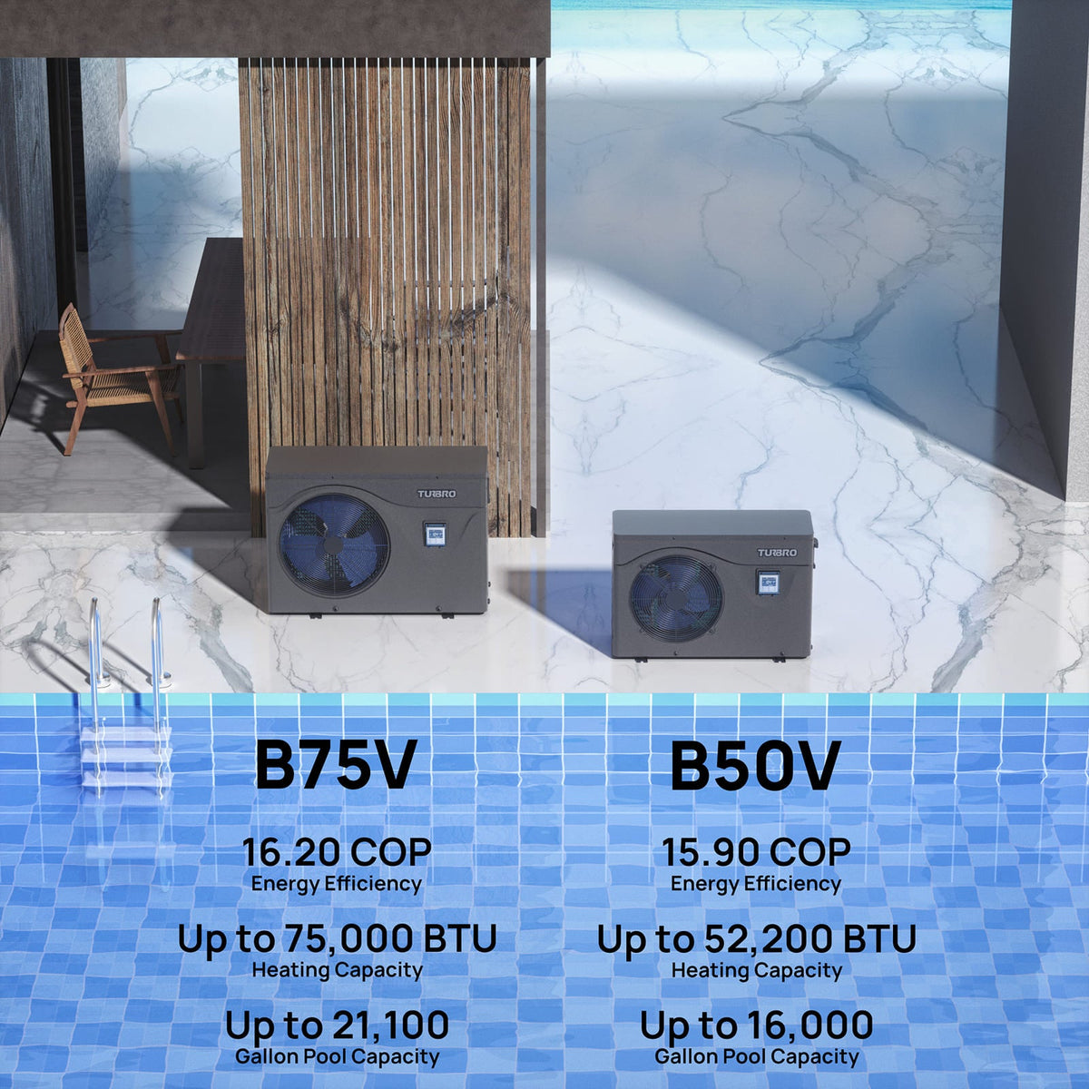 TURBRO Beluga Inverter Pool Heat Pump, 50K/75K BTU