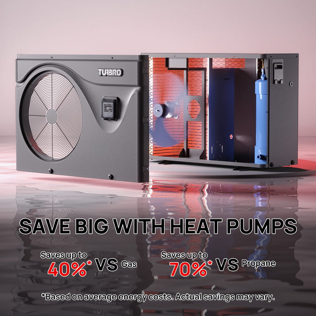 TURBRO Beluga Inverter Pool Heat Pump, 50K/75K BTU