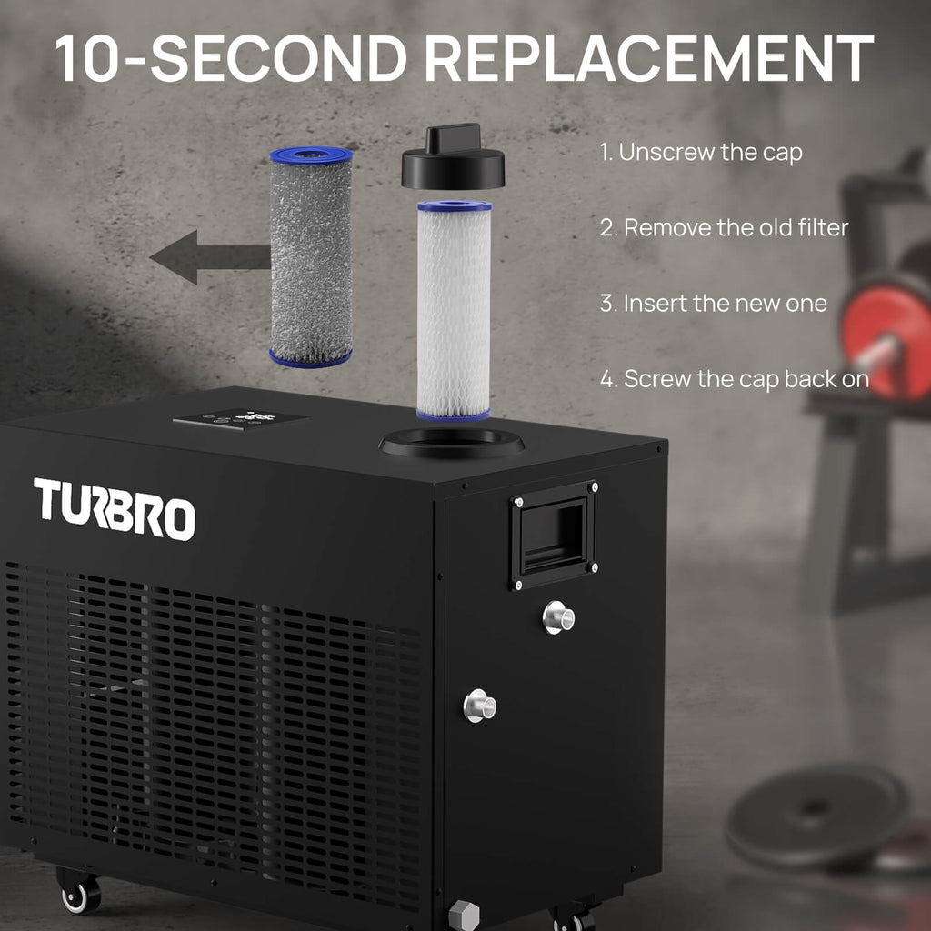 TURBRO F85 Cold Plunge Replacement Filters, 5-Pack