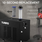TURBRO F85 Cold Plunge Replacement Filters, 5-Pack