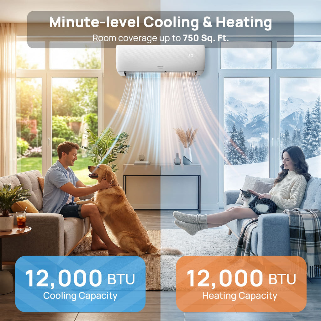 TURBRO Finnmark 12,000 BTU Single Zone Mini-Split Heat Pump (R32)