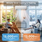 TURBRO Finnmark 12,000 BTU Single Zone Mini-Split Heat Pump (R32)
