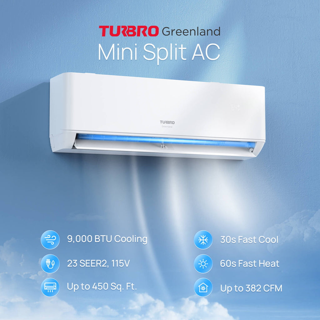 TURBRO Greenland 9,000 BTU Single Zone Mini-Split Heat Pump (R454B)