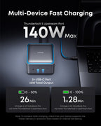 Anker Prime TB5 Docking Station (14-in-1, 8K, Thunderbolt 5)