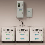 Nature’s Generator Powerhouse Gen 2 Solar & Wind Bundle