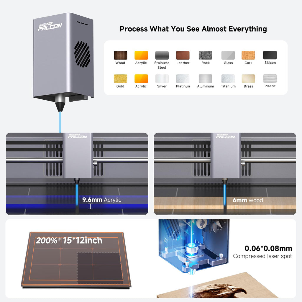 Creality Falcon A1 10W Enclosed Laser Engraver with Camera & Air Assist