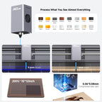 Creality Falcon A1 10W Enclosed Laser Engraver with Camera & Air Assist