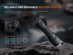 Fenix TK17 Rechargeable 3600-Lumen Flashlight