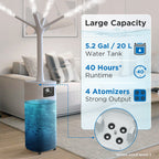 TURBRO Greenland GLH20 20L Wi-Fi Humidifier