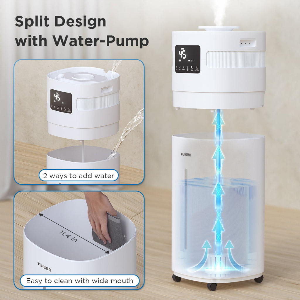 TURBRO Greenland GLH20 20L Wi-Fi Humidifier