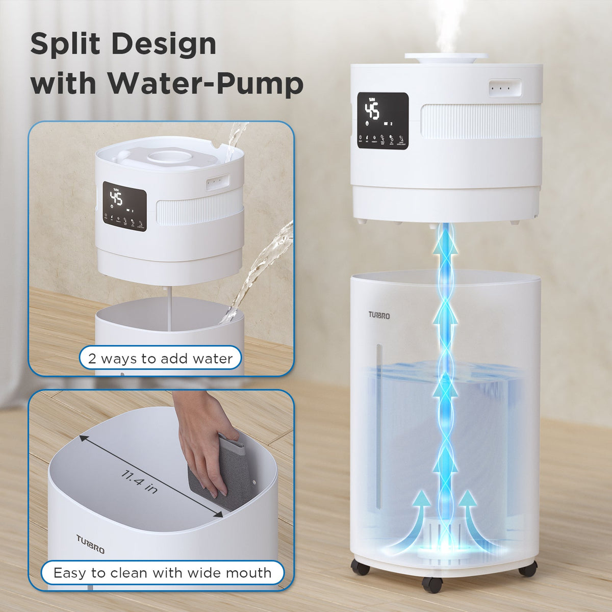 TURBRO Greenland GLH20 20L Wi-Fi Humidifier