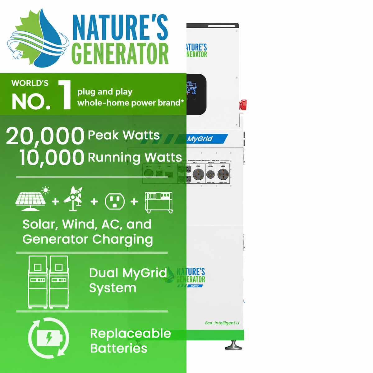 Nature’s Generator MyGrid 10K Gen 2 Battery Power System