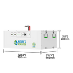 Nature's Generator Powerhouse Power Addition