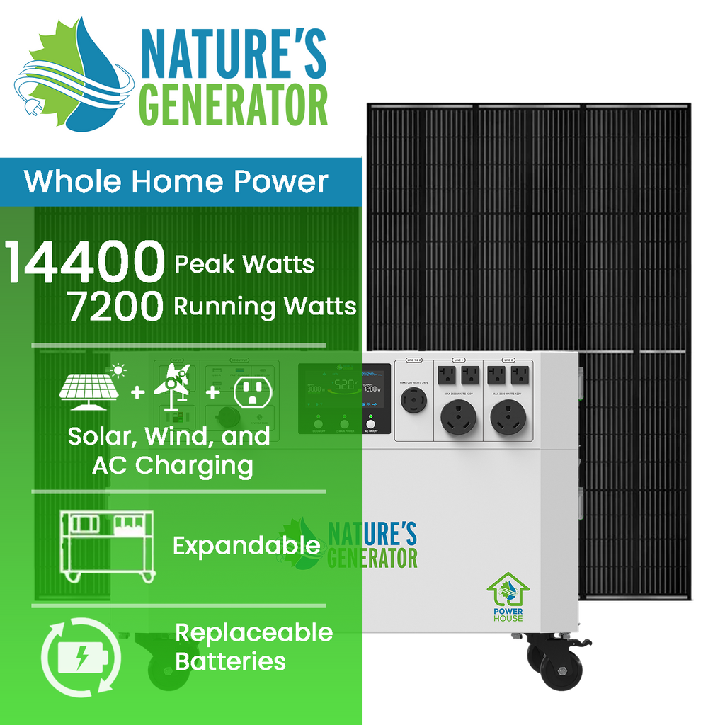 Nature’s Generator Powerhouse Gen 2 Solar Power Bundle