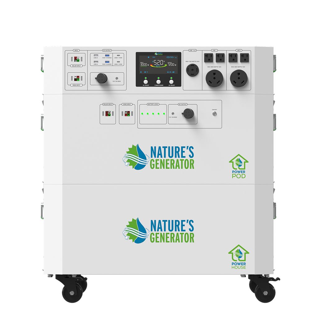 Nature’s Generator Powerhouse Gen 2 Solar & Wind Bundle