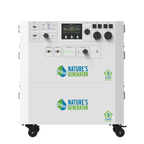 Nature’s Generator Powerhouse Gen 2 Solar & Wind Bundle