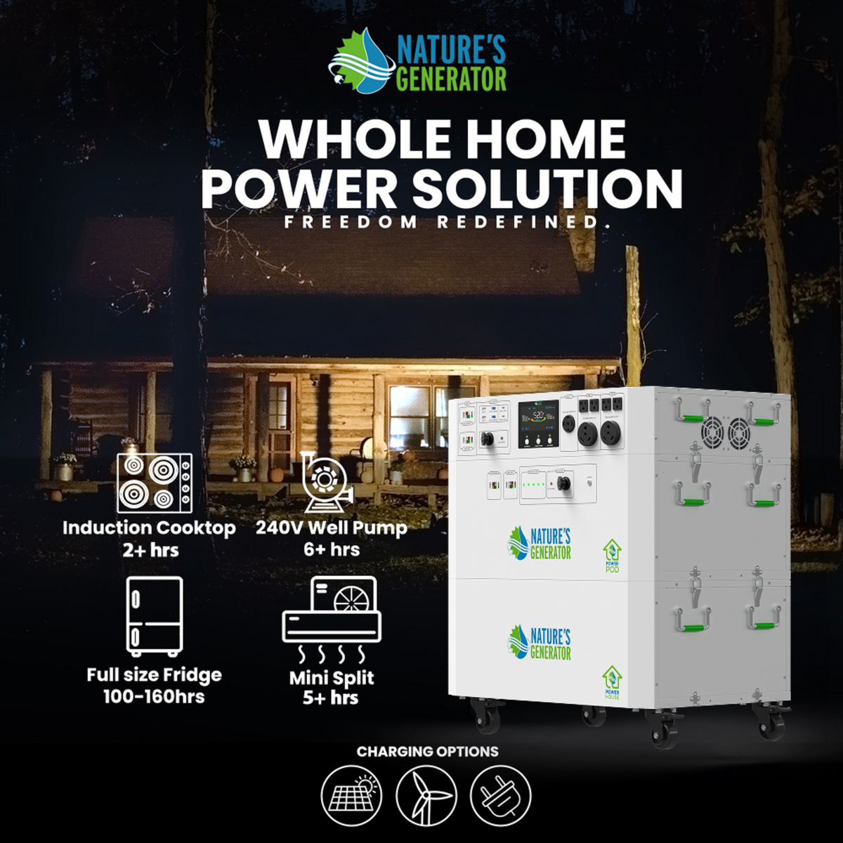 Nature’s Generator Powerhouse Gen 2 Solar & Wind Bundle