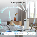 TURBRO Greenland GLH20 20L Wi-Fi Humidifier
