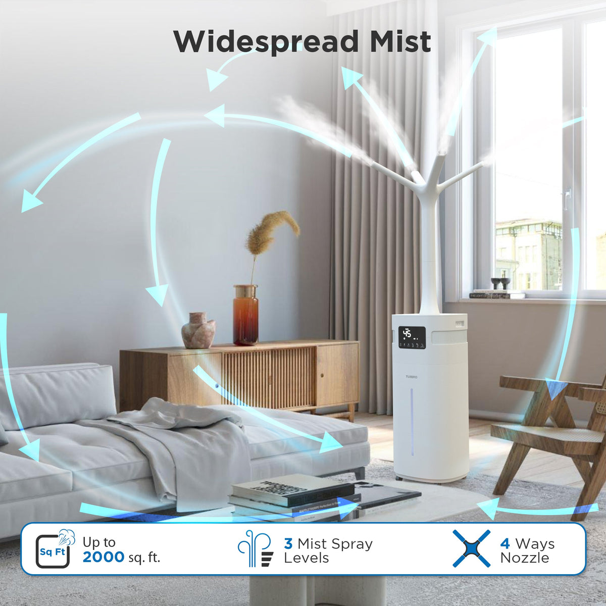 TURBRO Greenland GLH20 20L Wi-Fi Humidifier