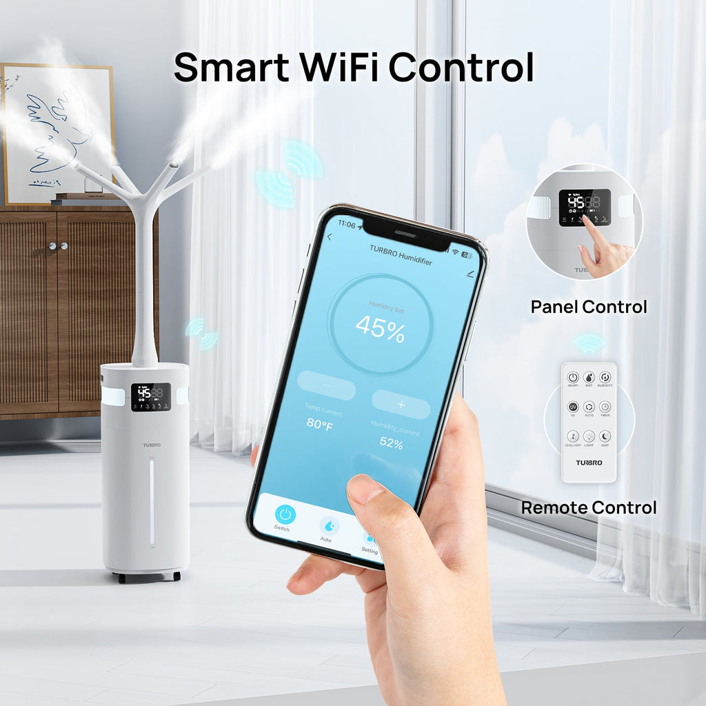 TURBRO Greenland GLH20 20L Wi-Fi Humidifier