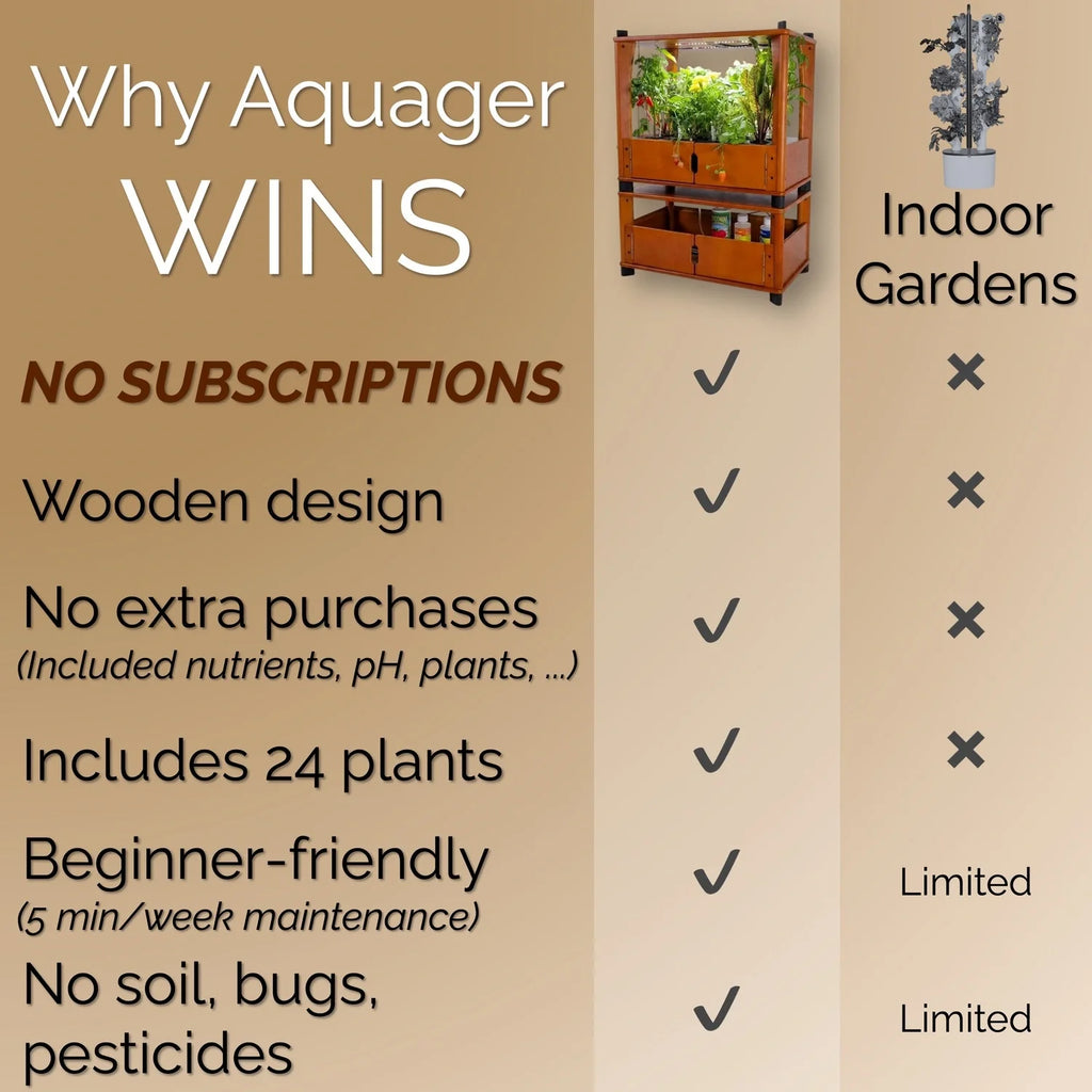 Aquager 24-Plant Indoor Hydroponic Garden Bundle