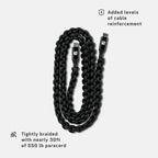 Dark Energy Reinforced USB-C to USB-C Charging Cable