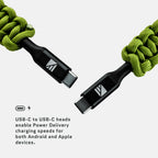 Dark Energy Reinforced USB-C to USB-C Charging Cable