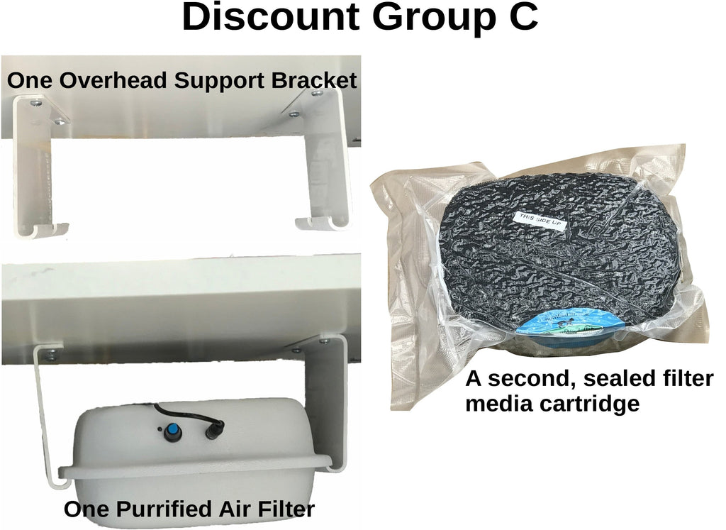 Purrified Air Purifier, Extra Filter & Overhead Bracket Bundle