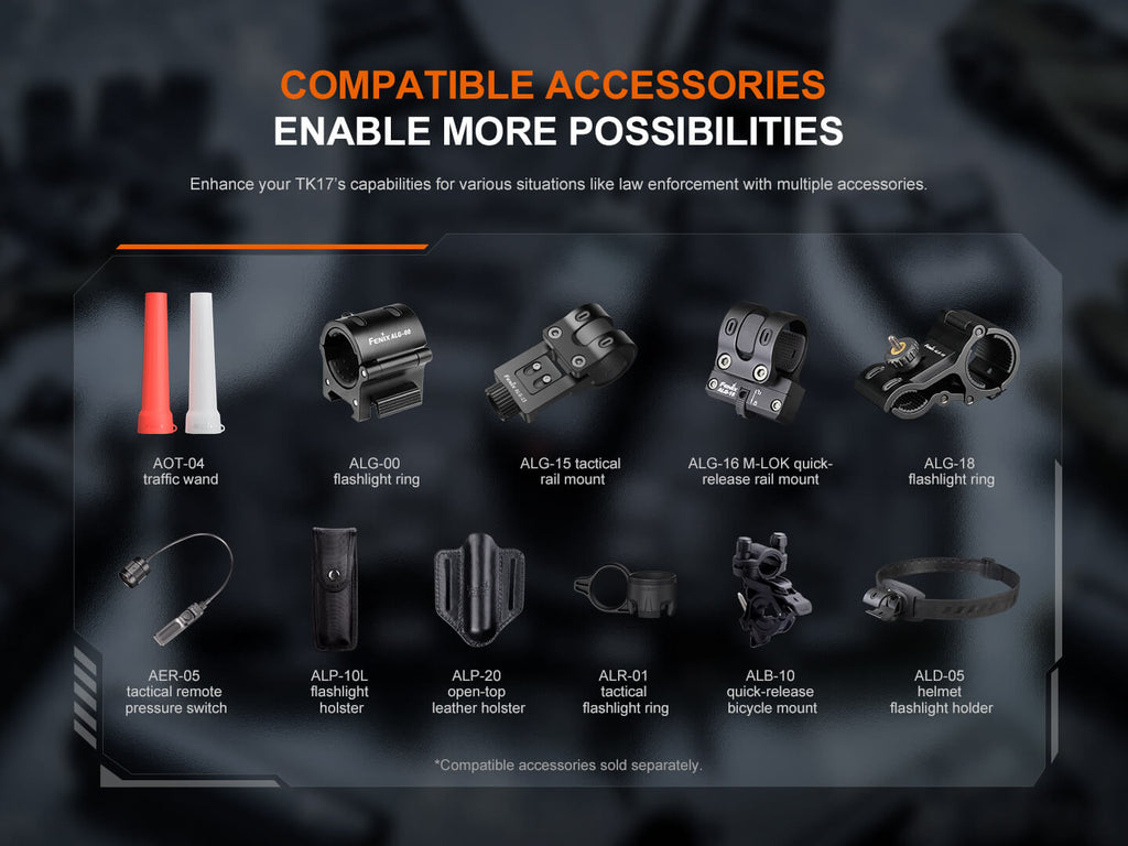 Fenix TK17 Rechargeable 3600-Lumen Flashlight