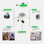 Purrified Air Litter Box Air Purifier