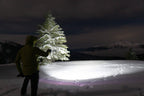 Fenix E08R UE Rechargeable Spotlight & Floodlight with Green Laser