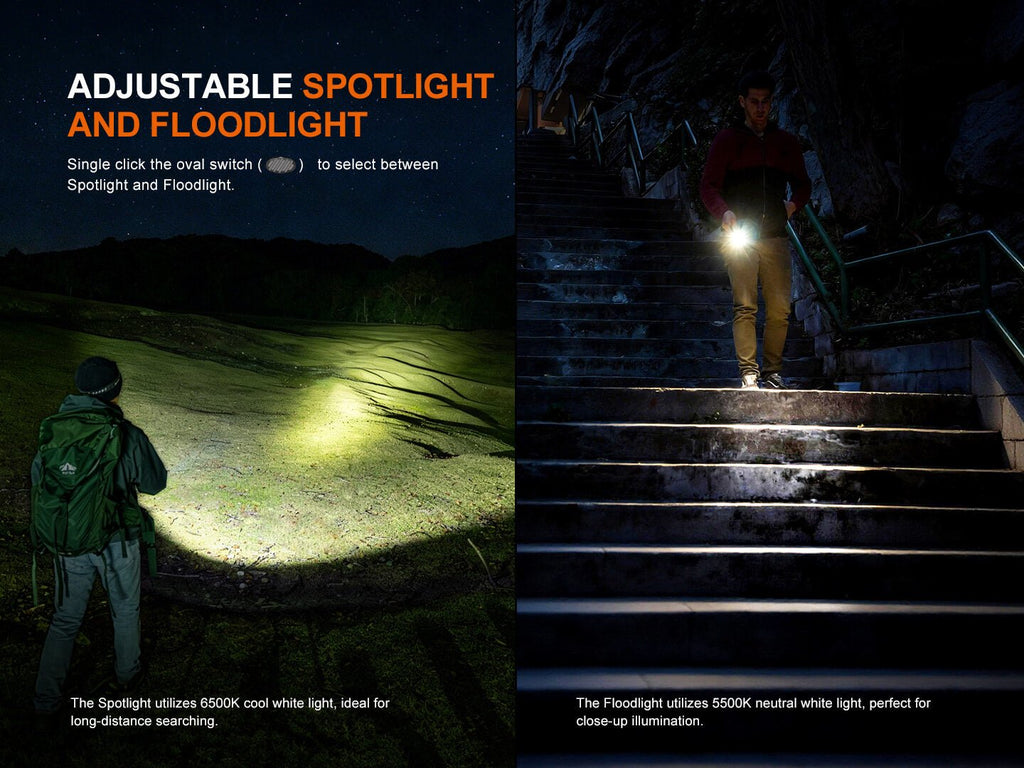 Fenix E08R UE Rechargeable Spotlight & Floodlight with Green Laser