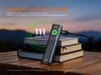 Fenix E08R UE Rechargeable Spotlight & Floodlight with Green Laser