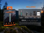 Fenix E08R UE Rechargeable Spotlight & Floodlight with Green Laser