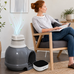 Purrified Air Litter Box Air Purifier