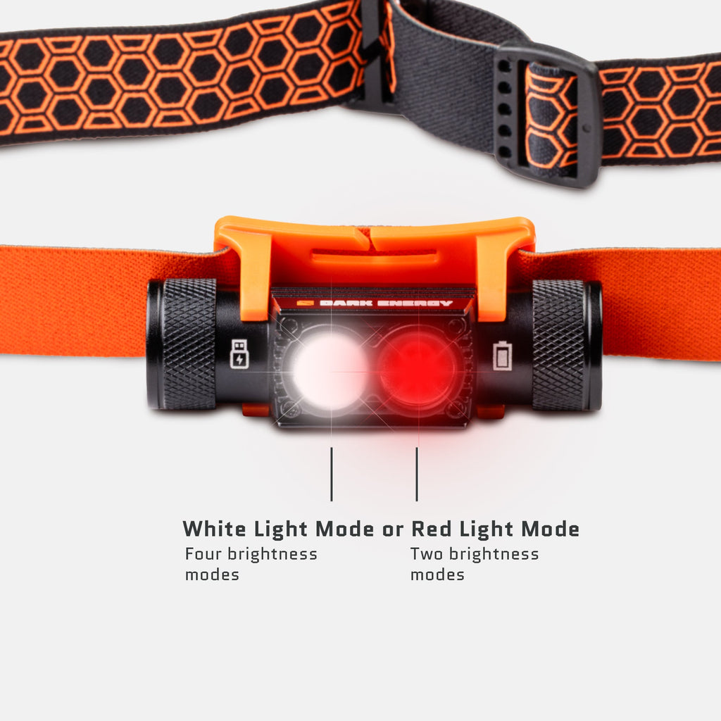 Dark Energy Oracle USB-C Rechargeable Headlamp